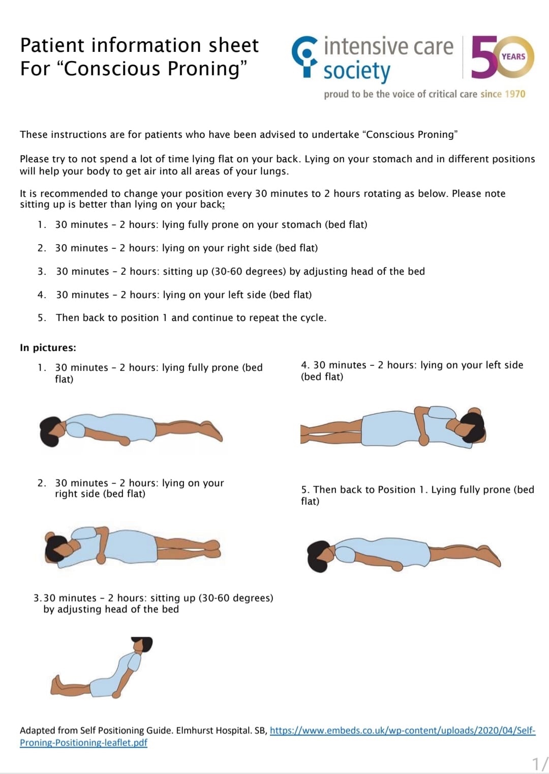Proning Reference Conscious proning | deemag and chest clinic